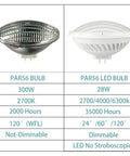 Comparison of PAR56 300W halogen bulb and PAR56 LED Bulb Dimmable Replaces 300W Halogen, 28W Low Power 120V AC Warm White 2700K To 3000K, GX16D Base