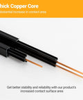 3.3ft Black H Style Track Lighting Rail Kit For 120V Single Circuit Systems showing thick copper core
