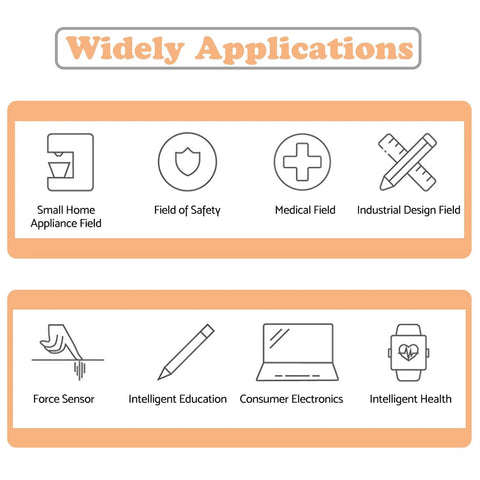 Application fields for ultra thin film pressure sensor include smart home, safety, medical, design, education, electronics, and health.