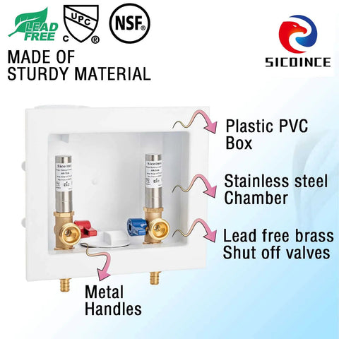 Washer Outlet Box With Water Hammer Arrestor And Valves For Quiet Laundry, No More Banging And Hammering with labeled materials