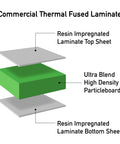 Commercial thermal fused laminate layers of kidney shaped 36 by 72 inch classroom activity table with height adjustable legs