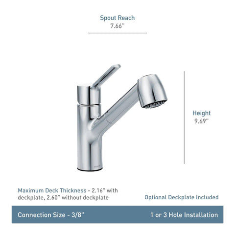 One-Handle Pullout Kitchen Faucet With Power Clean Spray Tech, Modern Chrome Finish, showing dimensions and installation options