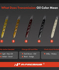 Transmission oil dipstick color chart showing stages from new oil to sludge with recommendations for Dodge Ram maintenance.