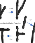 Dead Straight Four Meter Windshield Washer Hose Kit With Twelve Secure Gaskets And Tough Rubber Wiper Fluid Tubing showing connection types Y, I, and T.