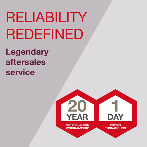 Reliability Redefined banner highlighting 20-year warranty and 1-day repair for High Speed Drywall Screwdriver SD 4500, 120V 740W.
