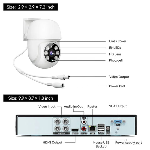Diagram of Outdoor Wired Security Camera System Kit with 4 Pan Tilt CCTV Cameras and DVR showing ports and connections, 360 view