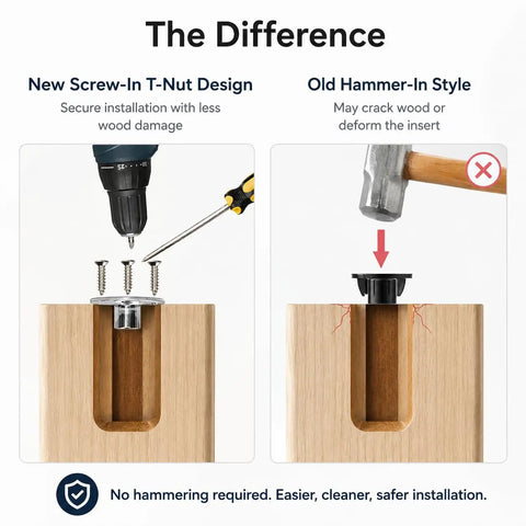 Comparison of new screw-in T-nut design versus old hammer-in style for 20 Degree Swivel M10 Threaded Beefy Heavy Duty Furniture Leg Levelers