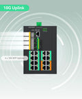Front view of Industrial 16 Port Full Gigabit L3 Managed PoE Switch with Four 10G SFP Uplinks and 370W PoE Budget.