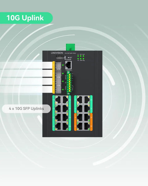 Front view of Industrial 16 Port Full Gigabit L3 Managed PoE Switch with Four 10G SFP Uplinks and 370W PoE Budget.