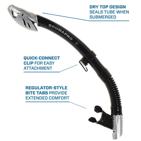 Spectra Dry Snorkel With Purge Valve And Quick Connect Clip Dry Top Design Keeps Water Out Efficient Purge Clears Water
