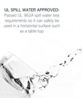 Glass of water tipping over with liquid spilling, showcasing UL spill water approval for Radiant Furniture Power Center.