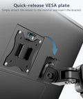 Quick-release VESA plate on Rugged Pole Mount Monitor Arm Featuring Smooth Gas Spring Design For 17 To 32 Inch Displays.