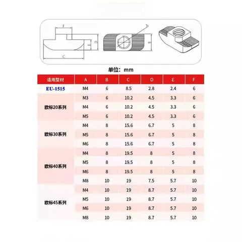 Technical drawing and measurements for Drop In T Slot Nut Hammer Head Style For 1515 Aluminum Profiles M3 M4 M5 Nickel Plated Steel