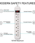 Power Strip Surge Protector With Six Outlets And A Two Foot Braided Fabric Extension Cord 300 Joules Wall Mounted Overload Protection