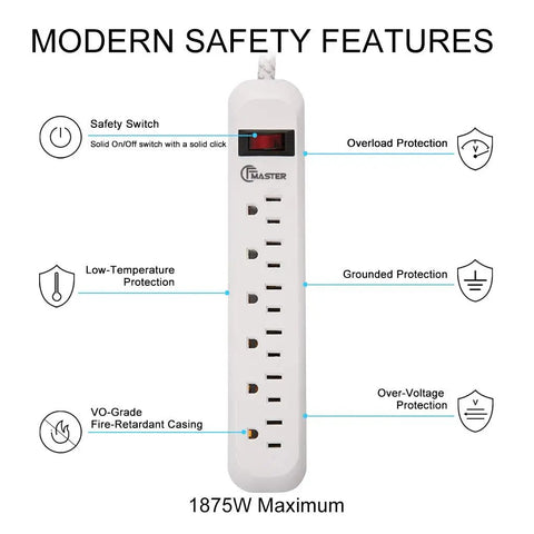 Power Strip Surge Protector With Six Outlets And A Two Foot Braided Fabric Extension Cord 300 Joules Wall Mounted Overload Protection