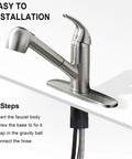 Kitchen Faucet With Pull Out Sprayer, Low Profile Stainless Steel, Single Handle Brushed Nickel Workhorse shown with installation steps