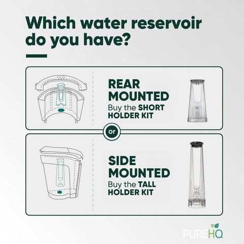 Chart showing rear and side-mounted water reservoirs for coffee maker, related to Water Filter Replacement Starter Kit For 2.0 And K Duo Coffee Makers With Short Filter Holder And 3 Pack Cartridges Keeps Your Daily Brew Fresh For A Smooth Great Tasting Cup Fits K200 K250 K35 K Compact K Duo Hot Iced And K Duo Essentials.