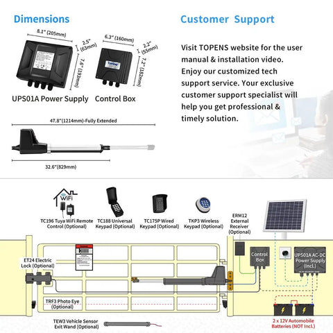 Diagram showing dimensions and components of Solar Powered Single Swing Gate Opener For Medium Duty Gates Up To 18 Feet With AC Power, Solar Panel Kit, And Remote Control, Easy Install, No Fuss Driveway Gate Operator For Home Use.