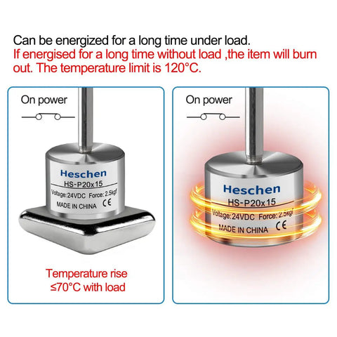 Compact Dc Holding Electromagnet With 24 Volts And M3 Female Thread Delivers A Tough 5 Point 5 Lb Grip for Robotics with temperature details.
