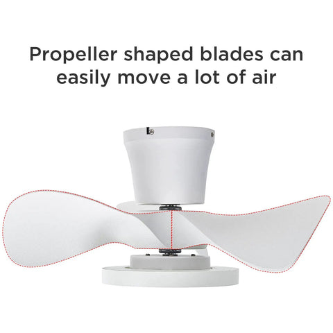 Quiet Ceiling Fan With LED Light 22 Inch Remote Control Big Airflow In A Compact Size, propeller-shaped blades close-up