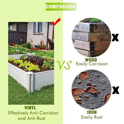 Comparison of white vinyl raised garden bed 4x4 beside wood and iron material showing corrosion resistance benefits.