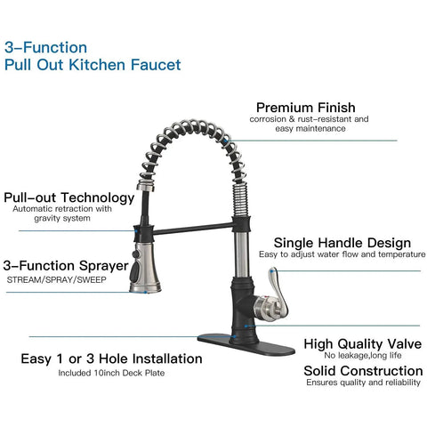 Dual Finish Kitchen Faucet In Black And Brushed Nickel With Pull Down Sprayer And Three Spray Modes, showing features and design.