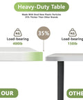 Comparison of heavy duty 4ft folding table with steel legs handling 400 lbs versus 150 lbs load-bearing, showing thickness difference.