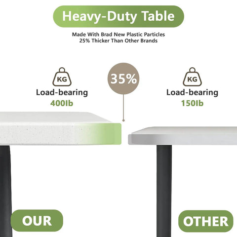 Comparison of heavy duty 4ft folding table with steel legs handling 400 lbs versus 150 lbs load-bearing, showing thickness difference.