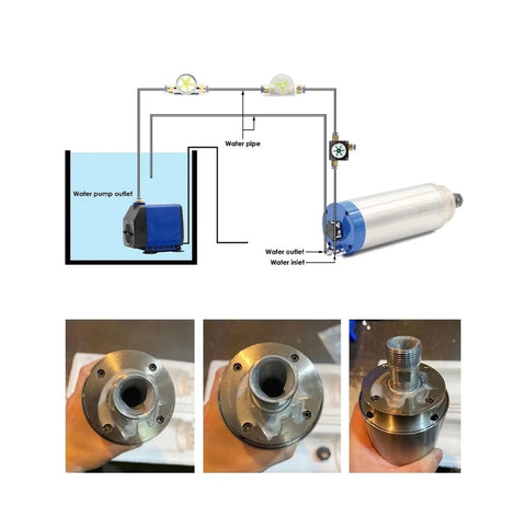 Built Tough Water Cooled CNC Spindle Motor With ER25 Chuck And Four Bearings For Heavy Duty Milling Engraving Drill setup diagram and close-ups.