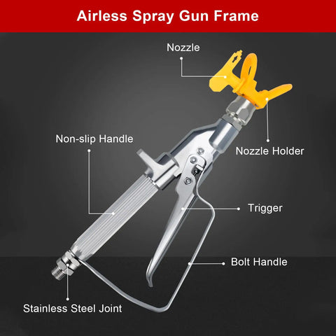 Heavy Duty Airless Paint Spray Gun With Reversible 517 Tip And 3600 PSI Max Pressure For Smooth Blended Results And No Drip Inline Design Built Tough For Every Weekend Project, close-up of frame and components.