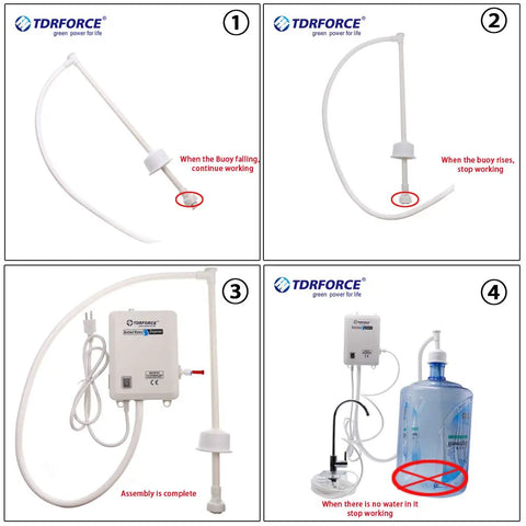 Assembly and function stages of 5 Gallon Bottle Water Dispenser Pump System for home and office use, showing parts and operation