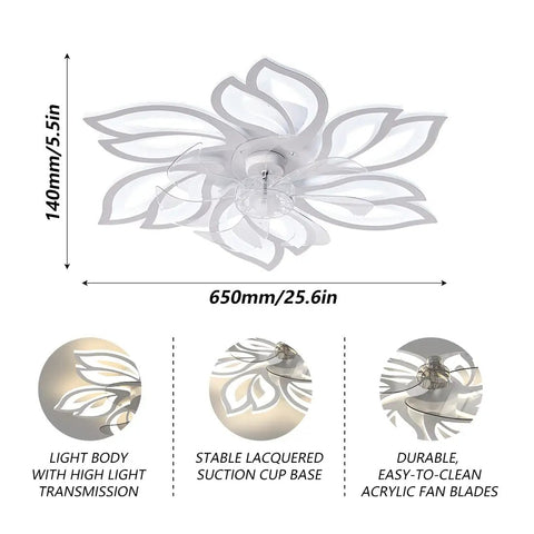 25 Inch Contemporary Ceiling Fan With Lights And Remote, Low Profile Flush Mount, Dimmable LED, 3 Color Temperatures, Bladeless Design