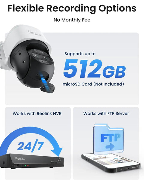 PTZ 4K PoE Security Camera System With Dual Lens 360 showing flexible recording options with microSD, NVR, and FTP compatibility.