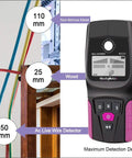 OSPSHPG Multifunctional Wall Scanner display showing depth detection for non-ferrous metal, wood, and AC live wire.