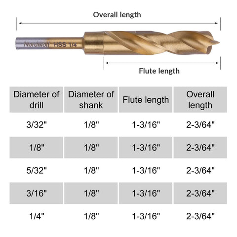 8-Piece HSS M2 Brad Point Wood Drill Bit Set With Titanium Nitride Coating size chart for rotary tools and flex shafts.