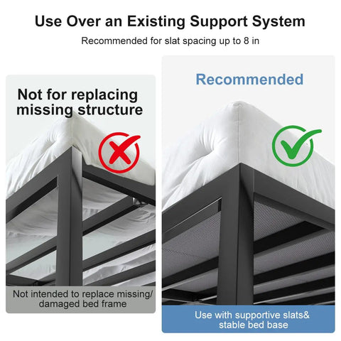 Queen Bunkie Board 60 X 80 Inches Low Profile Bed Foundation demonstrated over existing support system with stability notes.