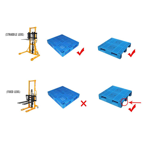 Industrial Grade 1100 Lb Hand Pallet Stacker With Adjustable Straddle Legs And A Sixty Three Inch Max Lift Height Built On A Tough Welded Steel Frame Equipped With A Wire Safety Guard For Zero Sweat Warehouse Jobs That Really Are A Badass Workhorse