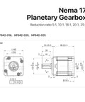 Nema 17 Planetary Gearbox Motor Speed Reducer detail illustration, showing dimensions and reduction ratios of 5 to 25 to 1.