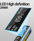 USB Powered Soldering Iron Kit With Fast 3 Second Heat, 95W, OLED high-definition screen displaying temperature settings.