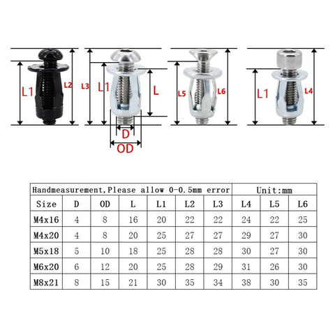 Petal Rivet Nut Kit M4 M5 M6 M8 For Thin Sheet Metal And Hollow Panels, Carbon Steel Nut Plates With Expanding Sleeve diagram.