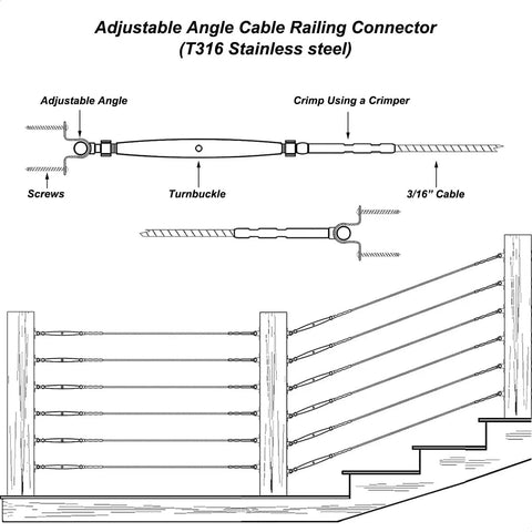 Diagram of Stainless Steel Cable Railing System Kit with Adjustable Angle Hardware for three sixteenth inch cable on stairs