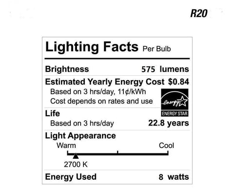 Lighting facts for Three Pack BR20 Soft White Dimmable LED Bulbs, 575 Lumens, 2700K Warm Glow, 8W Equivalent, Energy Star certified.