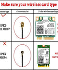 Diagram showing IPEX MHF MHF2 and IPEX MHF4 connectors for High Gain 10dBi 2.4GHz 5GHz Dual Band WiFi Antenna RP-SMA UFL Replacement