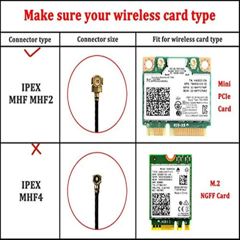 Diagram showing IPEX MHF MHF2 and IPEX MHF4 connectors for High Gain 10dBi 2.4GHz 5GHz Dual Band WiFi Antenna RP-SMA UFL Replacement