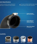 Flexible Elbow Coupling With Stainless Steel Clamps For 4 Inch Nominal Pipe 4.5 Inch Inner Diameter Built To Last Durable DWV Sewer And Drain Connector For Cast Iron Plastic Copper Lead And Steel Indoor Outdoor Black shown with clamp detail
