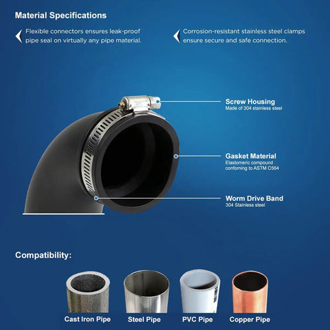 Flexible Elbow Coupling With Stainless Steel Clamps For 4 Inch Nominal Pipe 4.5 Inch Inner Diameter Built To Last Durable DWV Sewer And Drain Connector For Cast Iron Plastic Copper Lead And Steel Indoor Outdoor Black shown with clamp detail