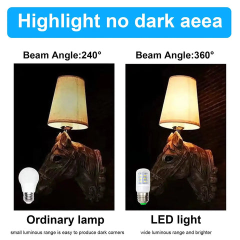 Comparison of ordinary lamp and LED light showing light coverage with E26 LED Refrigerator Bulb 3.5W 40W Equivalent, Daylight White 6000K 500LM.
