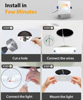 Installation steps for Adetu 4 inch Square Led Recessed Lighting, Ultra Thin Ceiling Light, 4 Pack, showing cutting, connecting, and mounting.