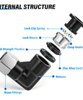 Exploded view of Push To Connect Female Elbow Fittings 1/4 Inch Tube OD To 1/4 Inch NPT Thread 90 Degree Pro Grade Pneumatic Connector