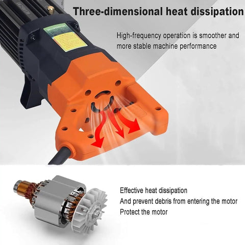 CUTPOIY Electric Hydraulic Rebar Bender Machine For Concrete Steel Bars Up To 22mm with three-dimensional heat dissipation feature.